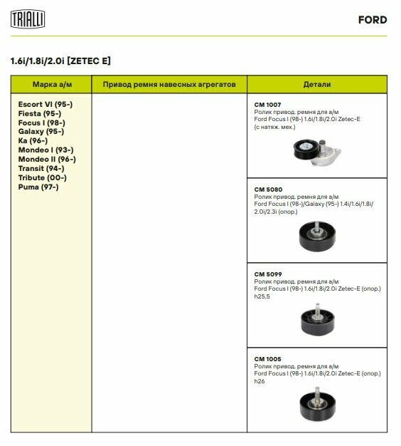 Ролик ремня приводов FORD Focus I (98-) 1.6i/1.8i/2.0i (только ролик) (TRIALLI) - фото №5