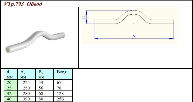 Полипропиленовые трубы и фитинги Valtec - фото №5