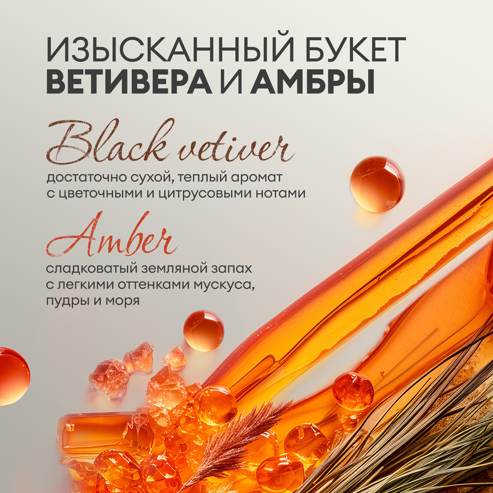 Жидкое мыло Grass для рук увлажняющее, парфюмированное Milana Amber&Black Vetiver 300 мл