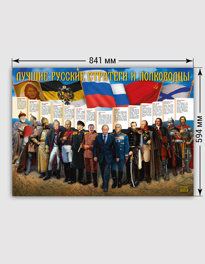  Лучшие русские стратеги и полководцы    плакат большого формата