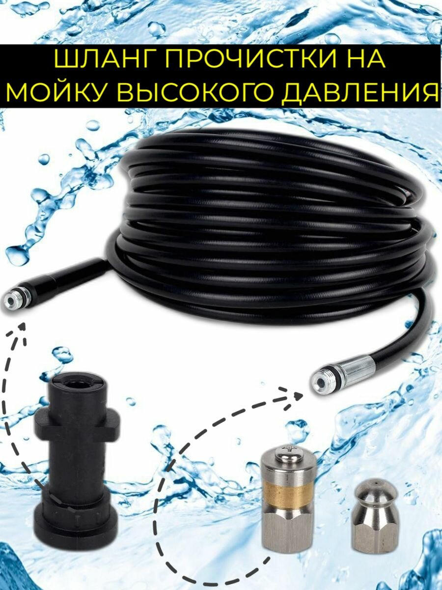 Аксессуар для минимоек- шланг прочистки труб, канализации 30 метров 1/4=1/8