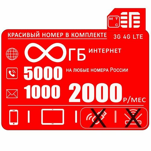 Сим карта МТС для смартфона с безлимитным интернетом по России + 5000минут + 1000смс за 2000 р/мес + Красивый номер в комплект
