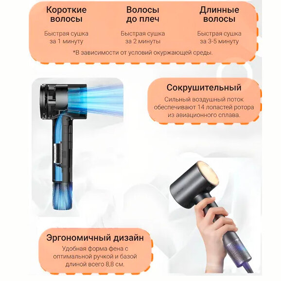 Фен Xiaomi ShowSee Hair Dryer A18 1800 Вт черный - фотография № 14