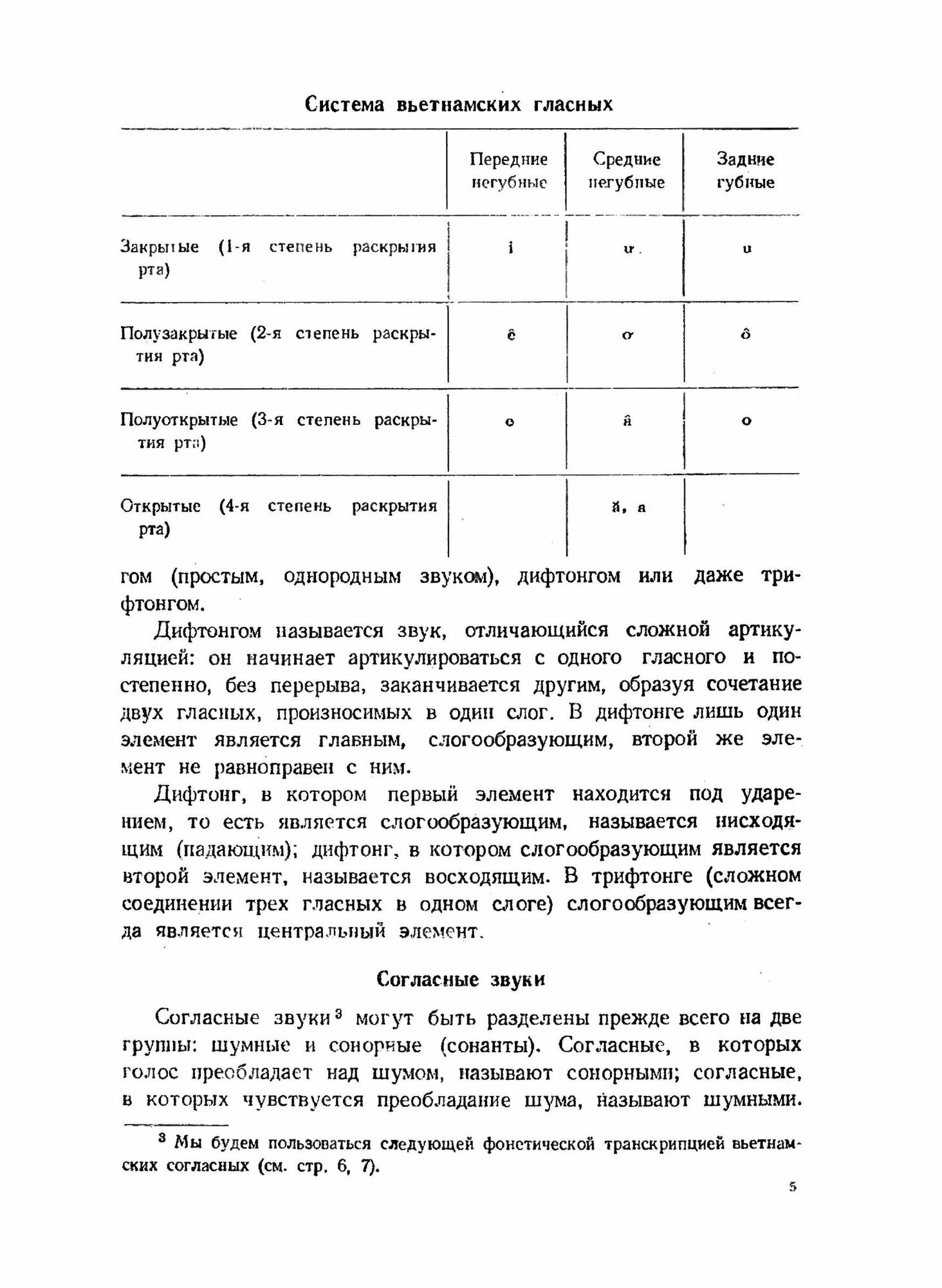 Книга Начальный курс вьетнамского языка - фото №11