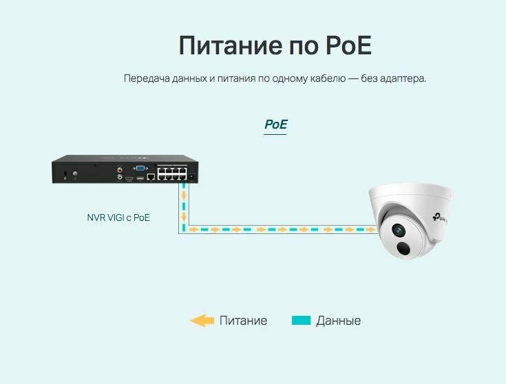 Видеокамера TP-LINK 2MP Turret Network Camera - фото №9