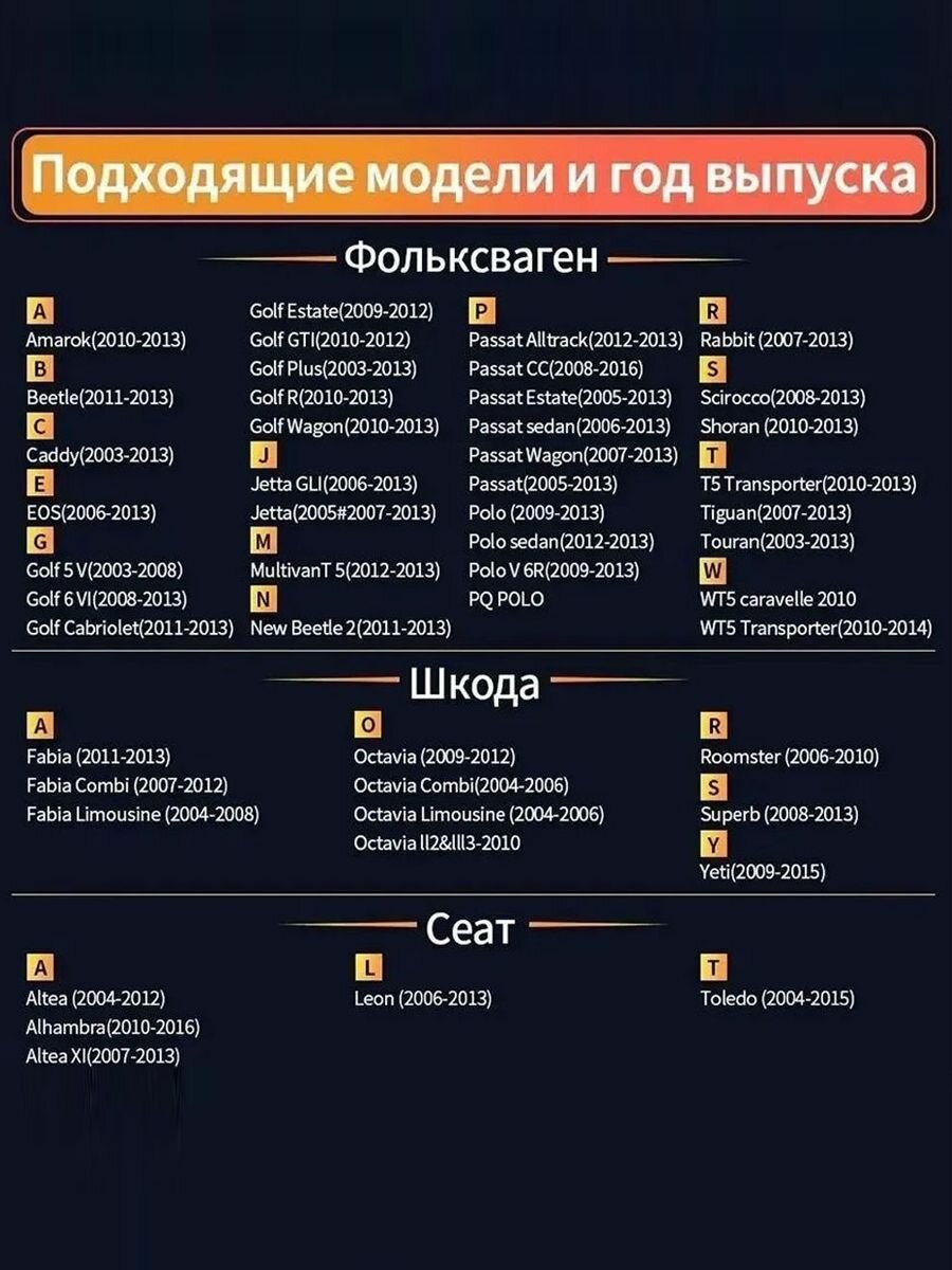 Магнитола Volkswagen, 4+64ГБ WIFI, 2DIN, для Golf/Polo/PASSAT/SEAT/Skoda, с сенсорным управлением, выгодный — фото 1