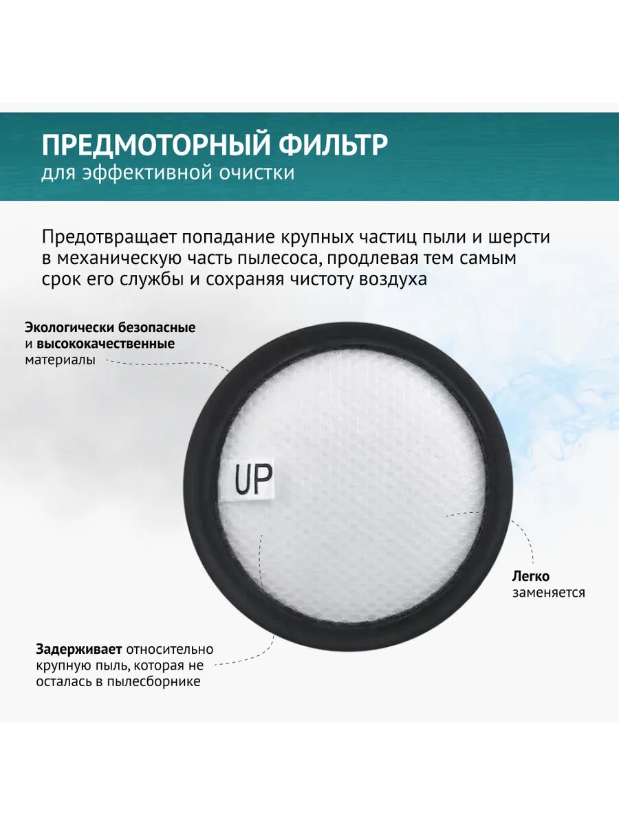 Фильтр для пылесоса JIMMY WB55/BX5/WB73/B6 Pro/BX6/BX7 Pro — фото 1