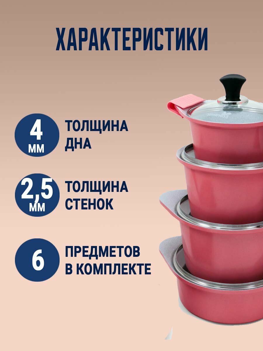 Набор посуды из 6 предметов Ecoramic с каменным покрытием (розовый). Корея — фото 1