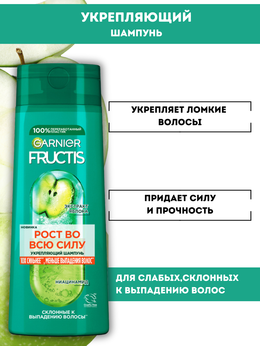 Шампунь Garnier Fructis Рост во всю силу, против выпадения волос, 250мл
