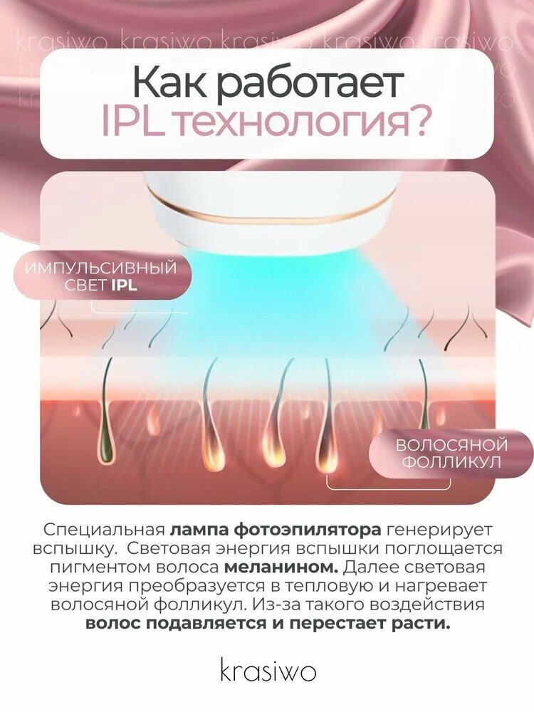 Изображение Xiaomi Фотоэпилятор фото-эпилятор-ФЭ