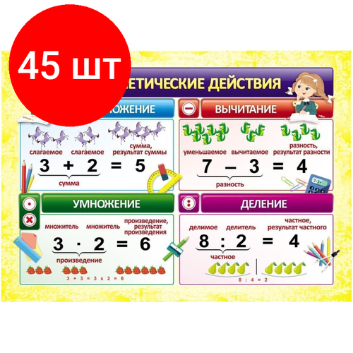 Комплект 45 штук, Плакат Учебный. Арифметические действия, А4, КПЛ-319 математические плакат детская стены диаграмма семья учебный плакат сложение вычитание умножение деление подарок для ребенка учебный пла