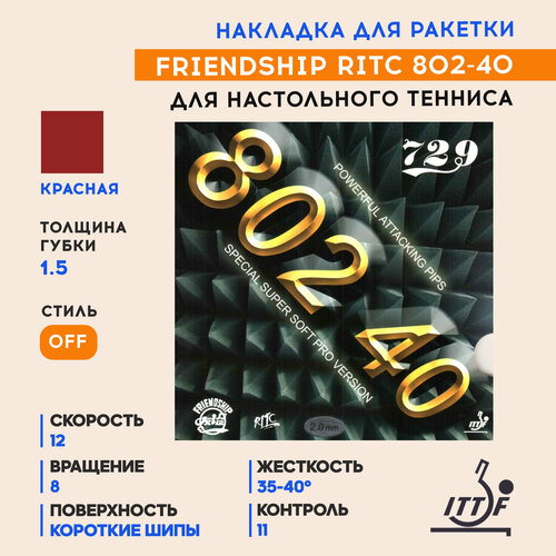 фото Накладка friendship ritc 802-40 (цвет красный, толщина 1.5) friendship 729