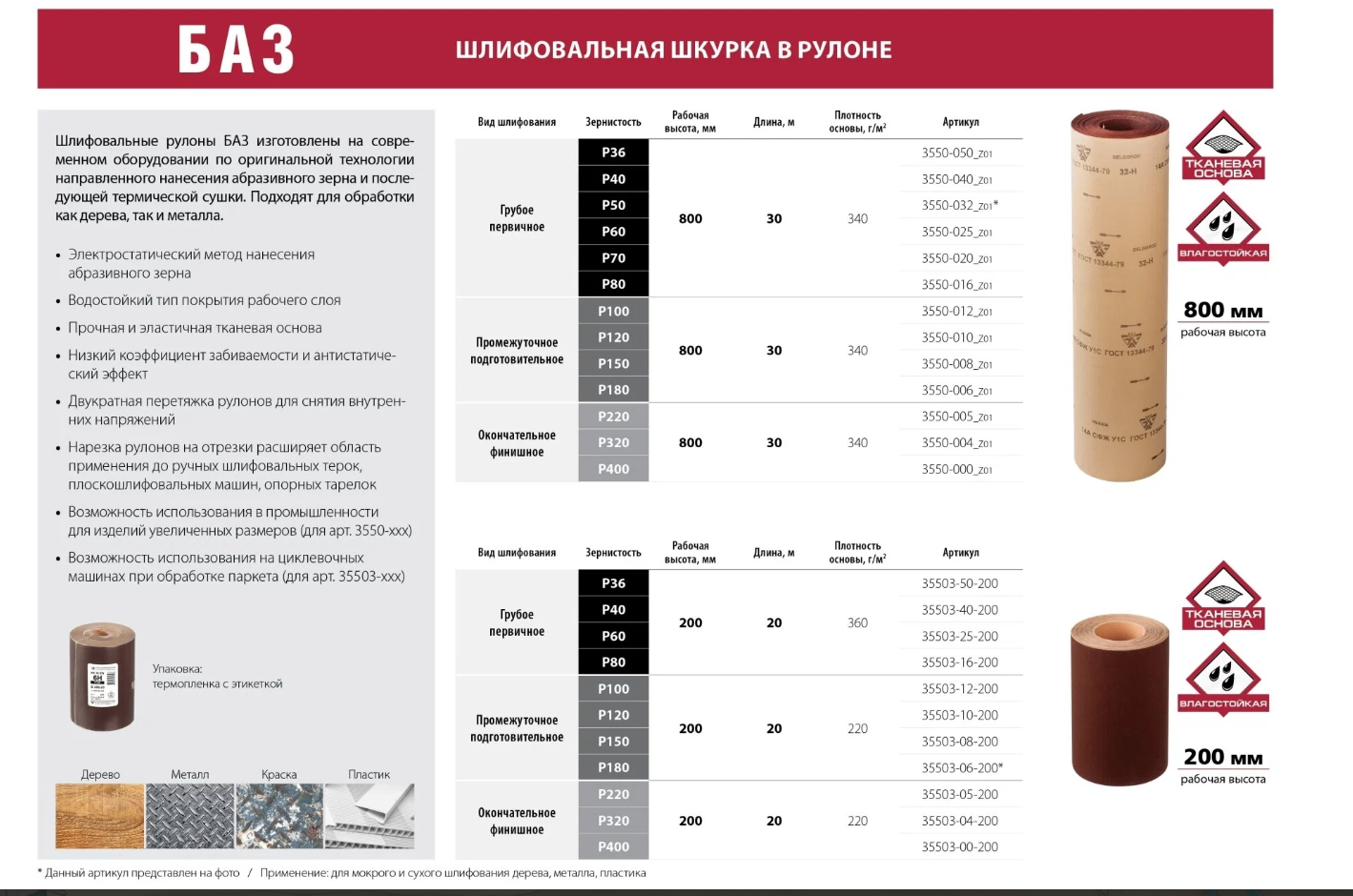 Белгородский абразивный завод Рулон 14A P220(5H), 1 шт.