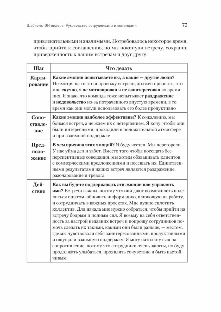 Эмоциональный интеллект в бизнесе. Решение сложных лидерских задач - фото №8