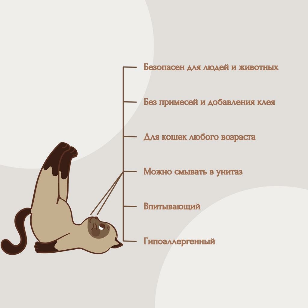 Наполнитель для кошачьего туалета древесный, смываемый для домашних животных 15 кг 55 литров — фото 1