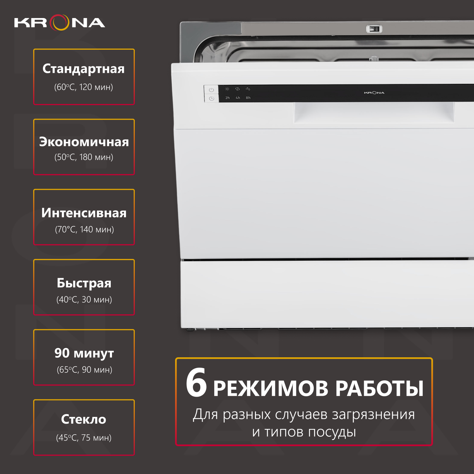 Компактная посудомоечная машина Krona - фото №2