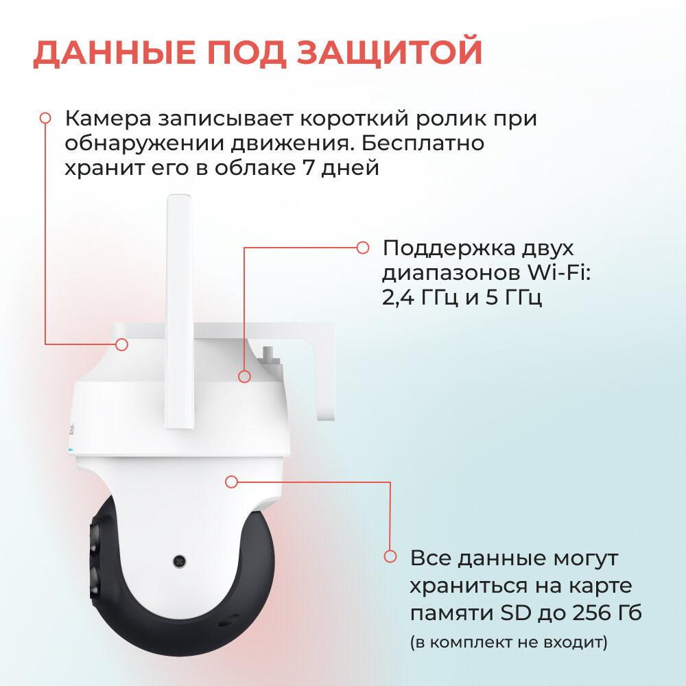 IP-Видеокамера Botslab W312