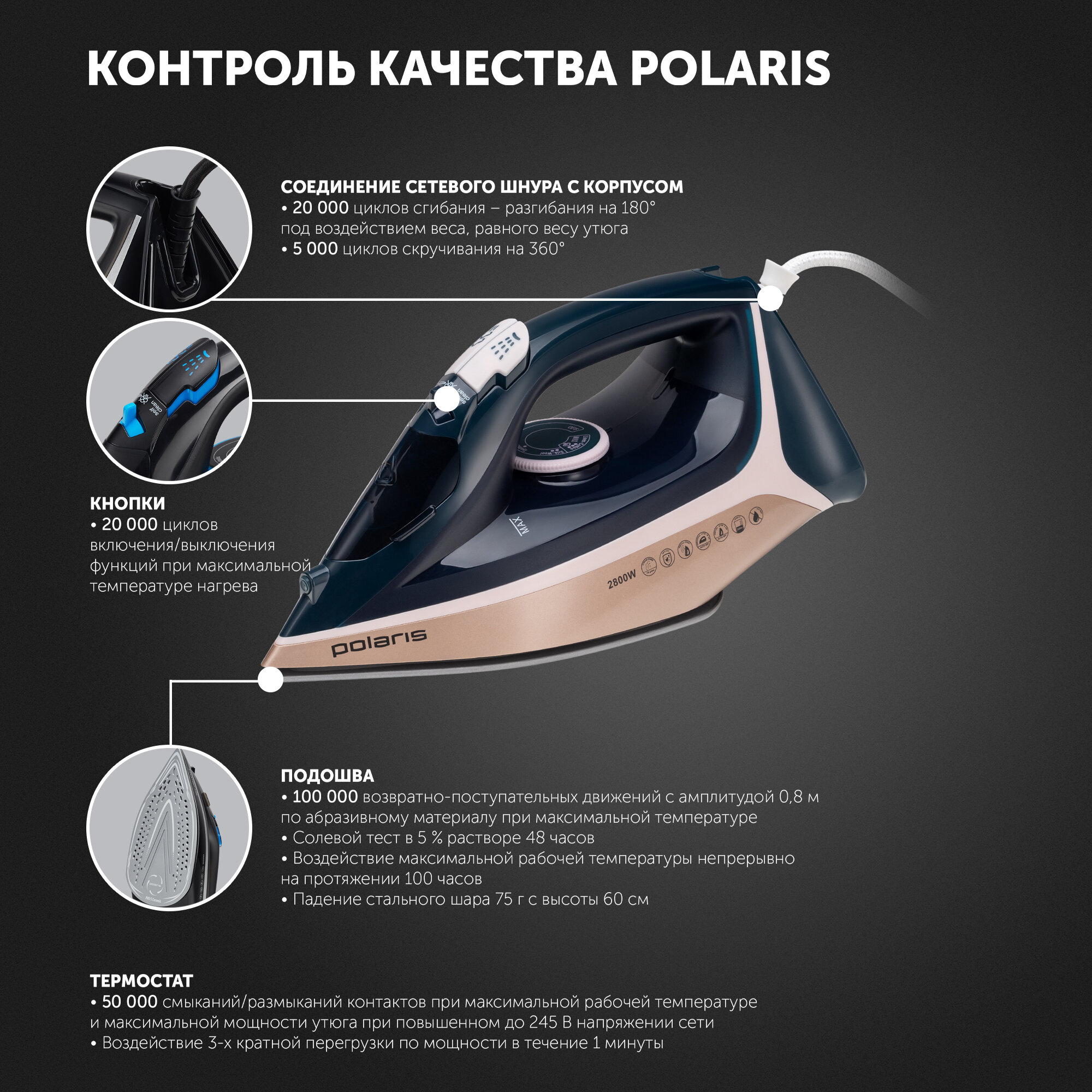 Утюг Polaris PIR 2868AK 3m - фото №8