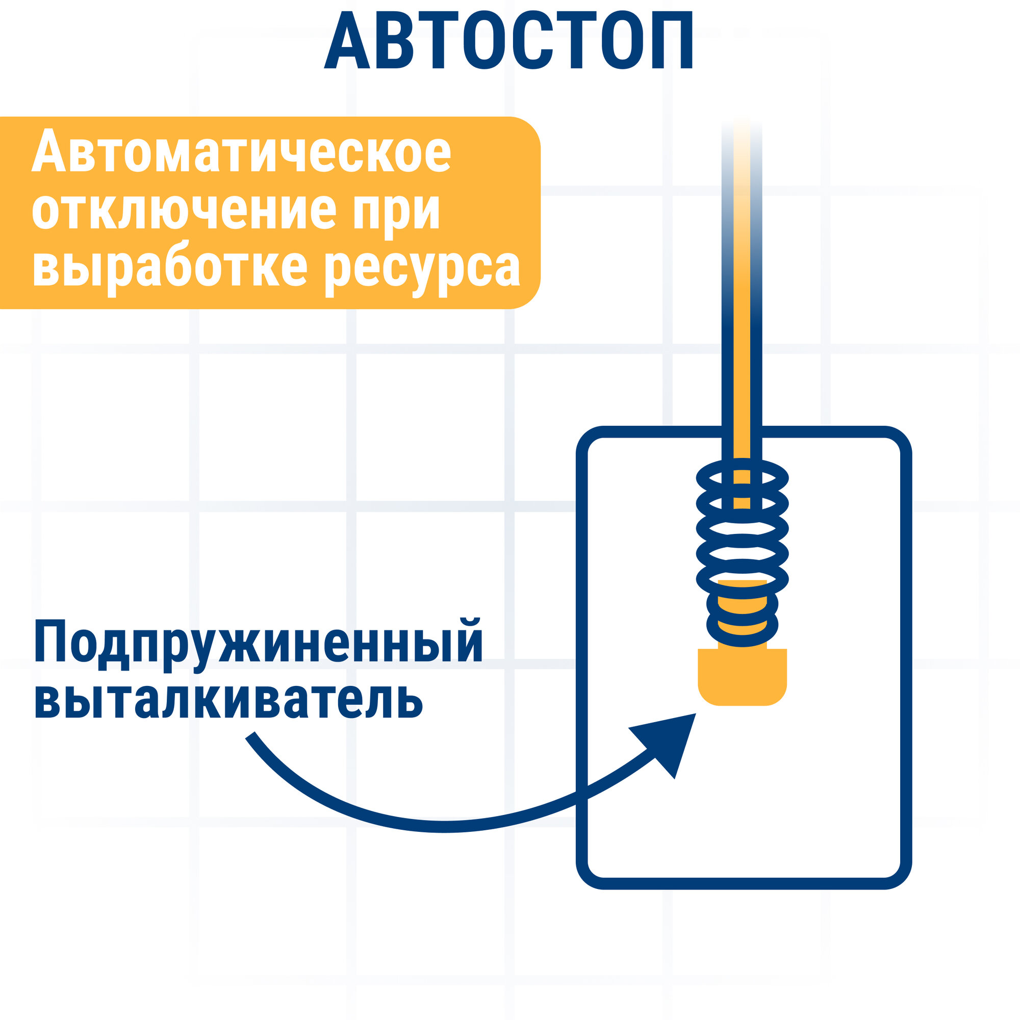 Щетка графитовая ПРАКТИКА для DeWALT (аналог 1003860-00) 6,4х10х13 мм, автостоп (790-595)