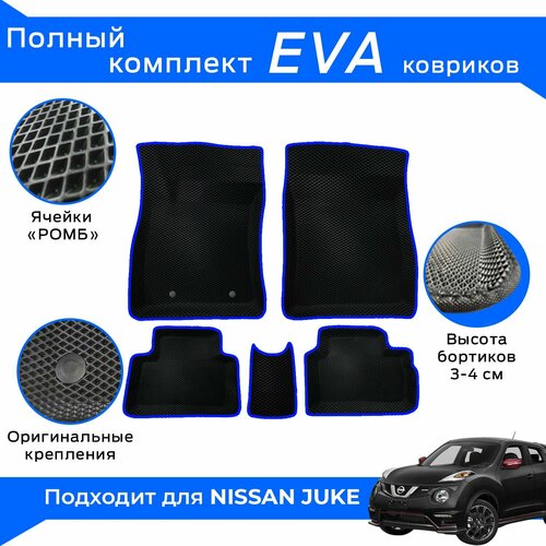 EVA коврики для Nissan Juke с бортами / Синие / Ниссан Жук / Эва-3Д, Eva-3D