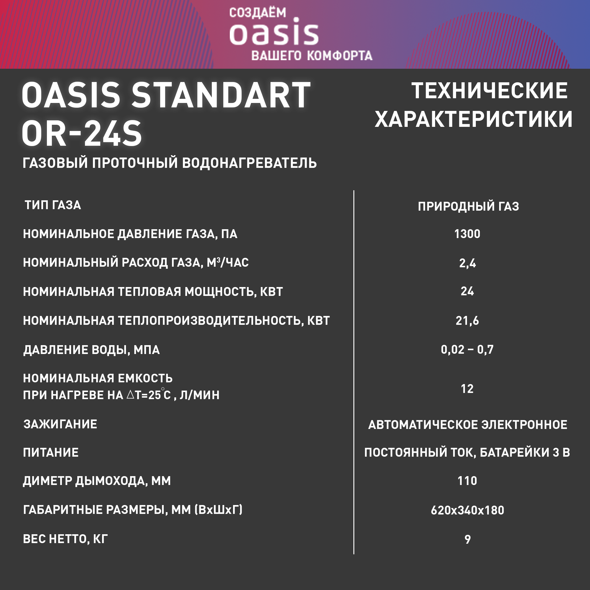 Газовый водонагреватель Oasis - фото №8