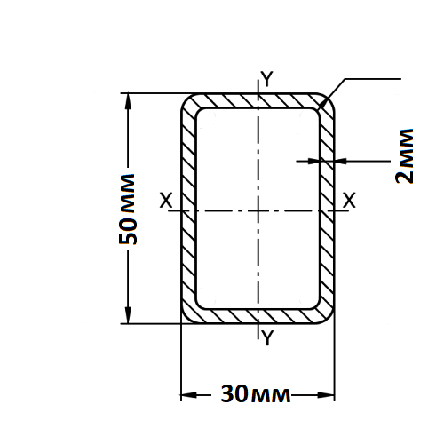 Труба профильная 50х30х2 мм