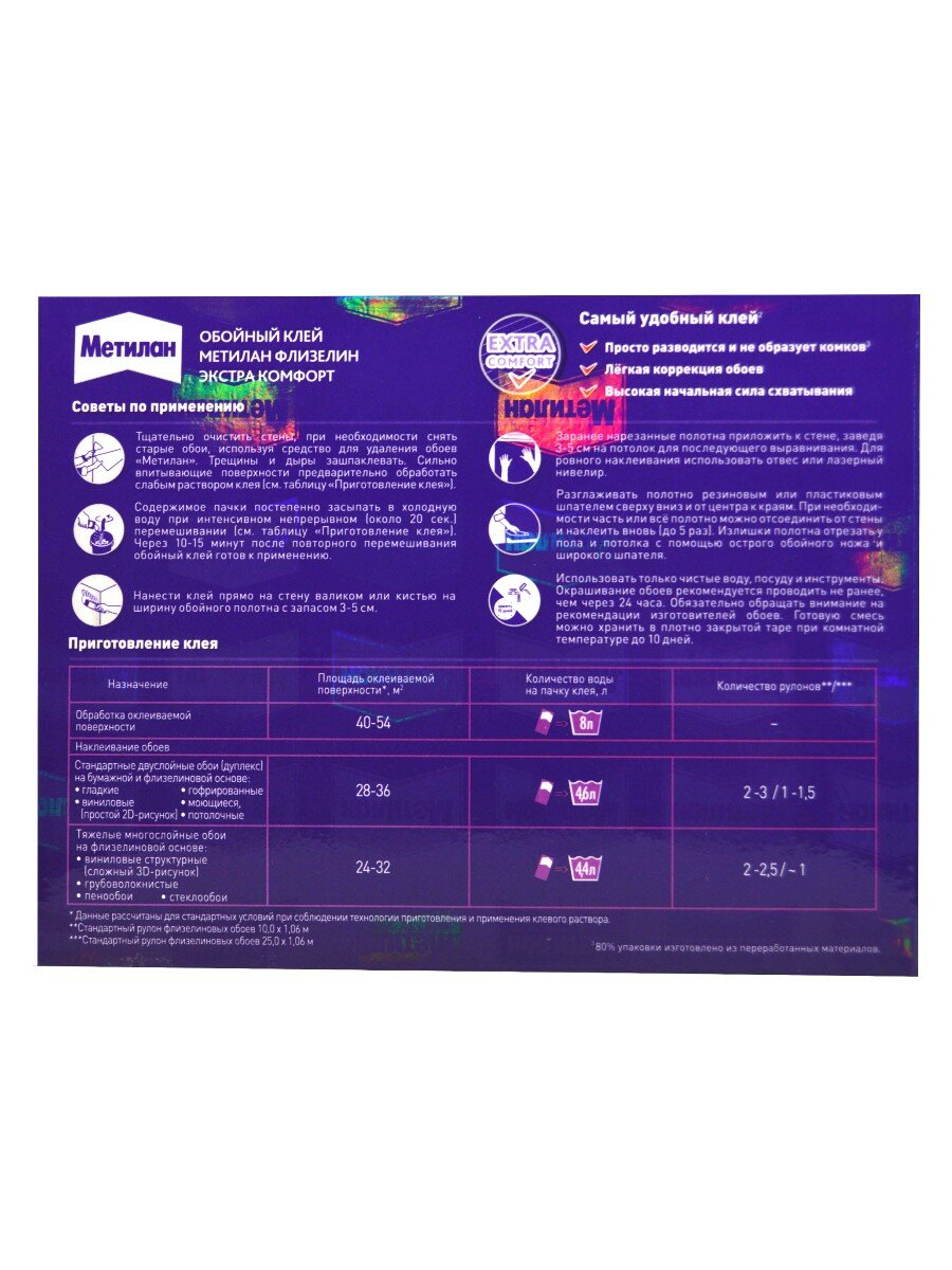 Изображение Клей для флизелиновых обоев Метилан, клей обойный 36м 200г