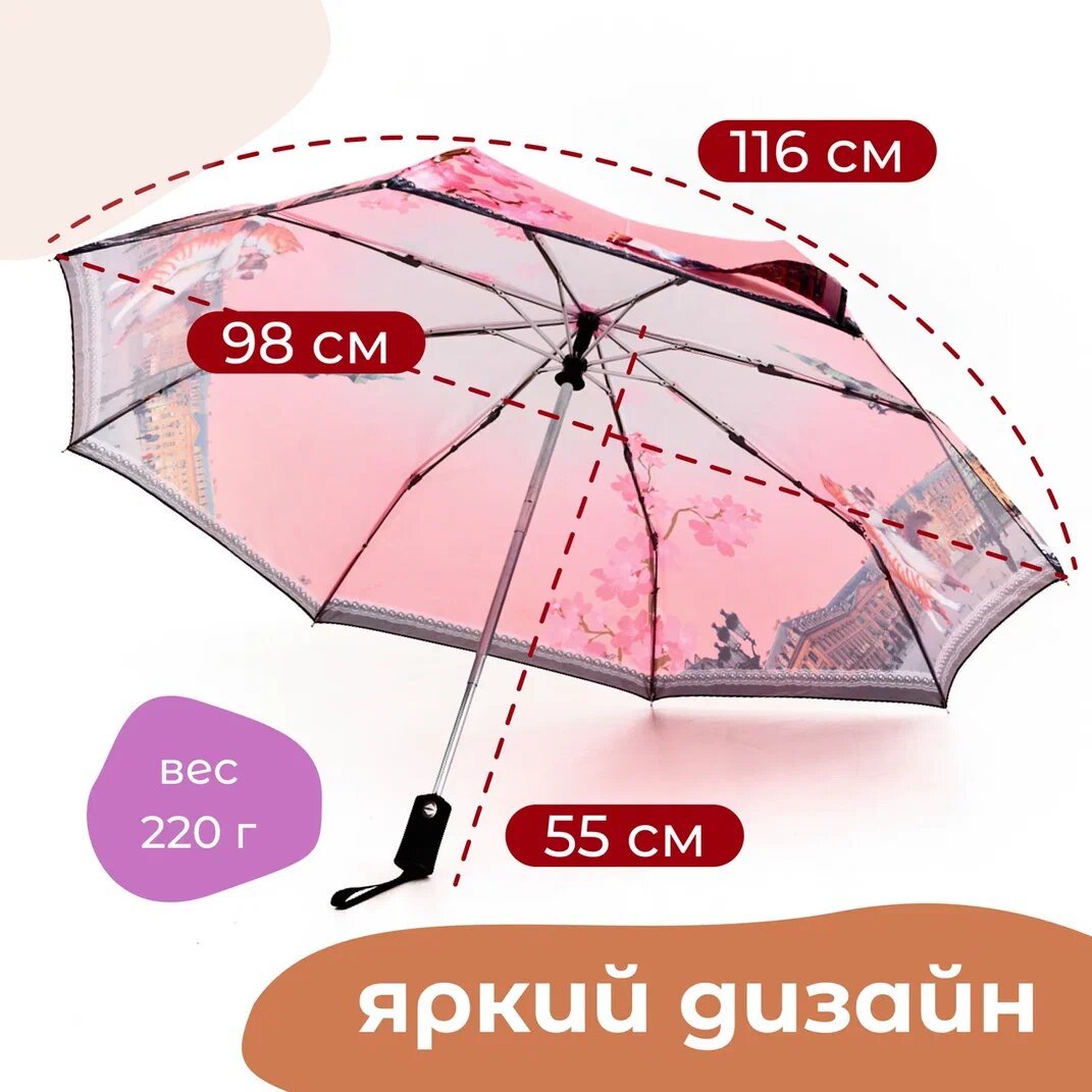 Зонт WRAPPER RAIN, малиновый — фото 1