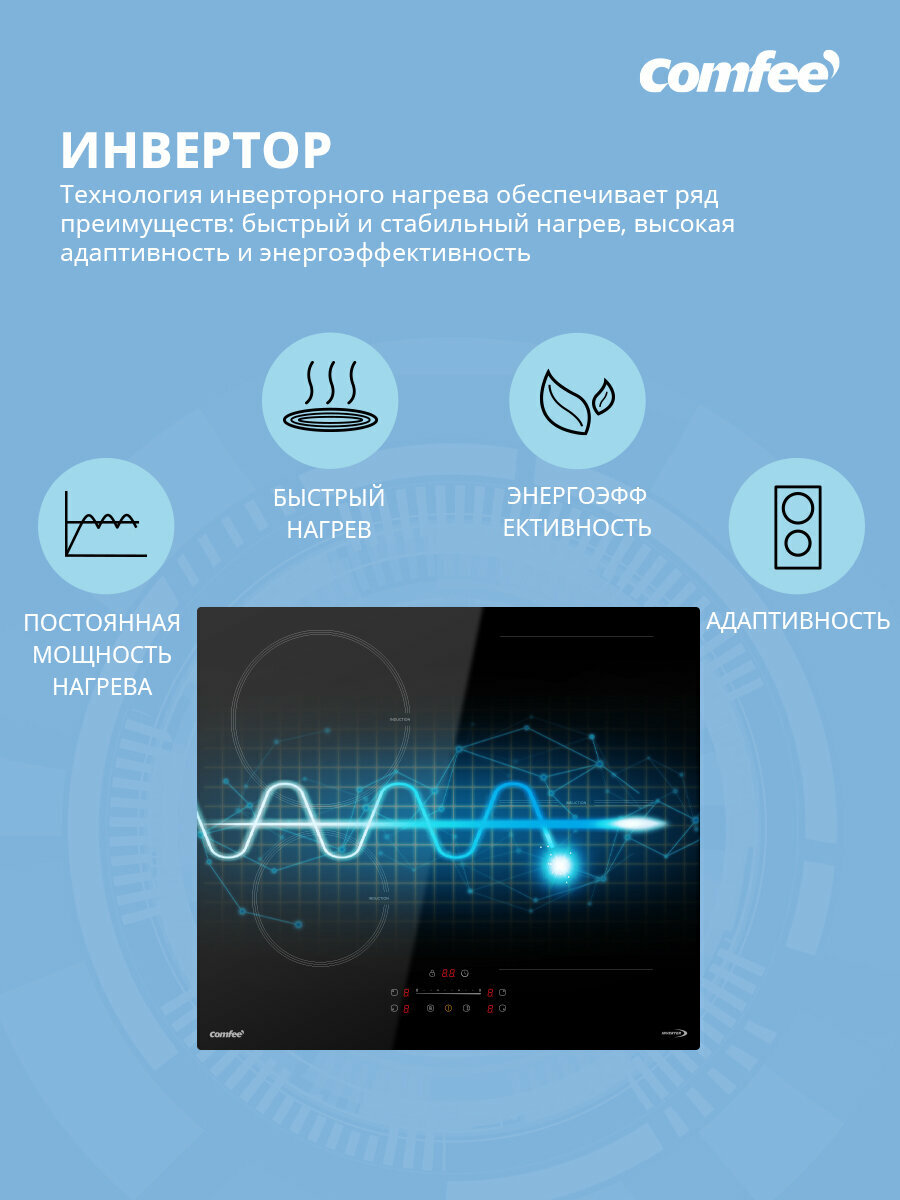 Встраиваемая индукционная варочная панель Comfee CIH611, Inverter, Flex Zone