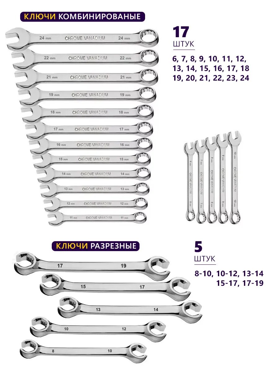 Набор инструментов AnteiKing для автомобиля 150 предметов, CRV — фото 1
