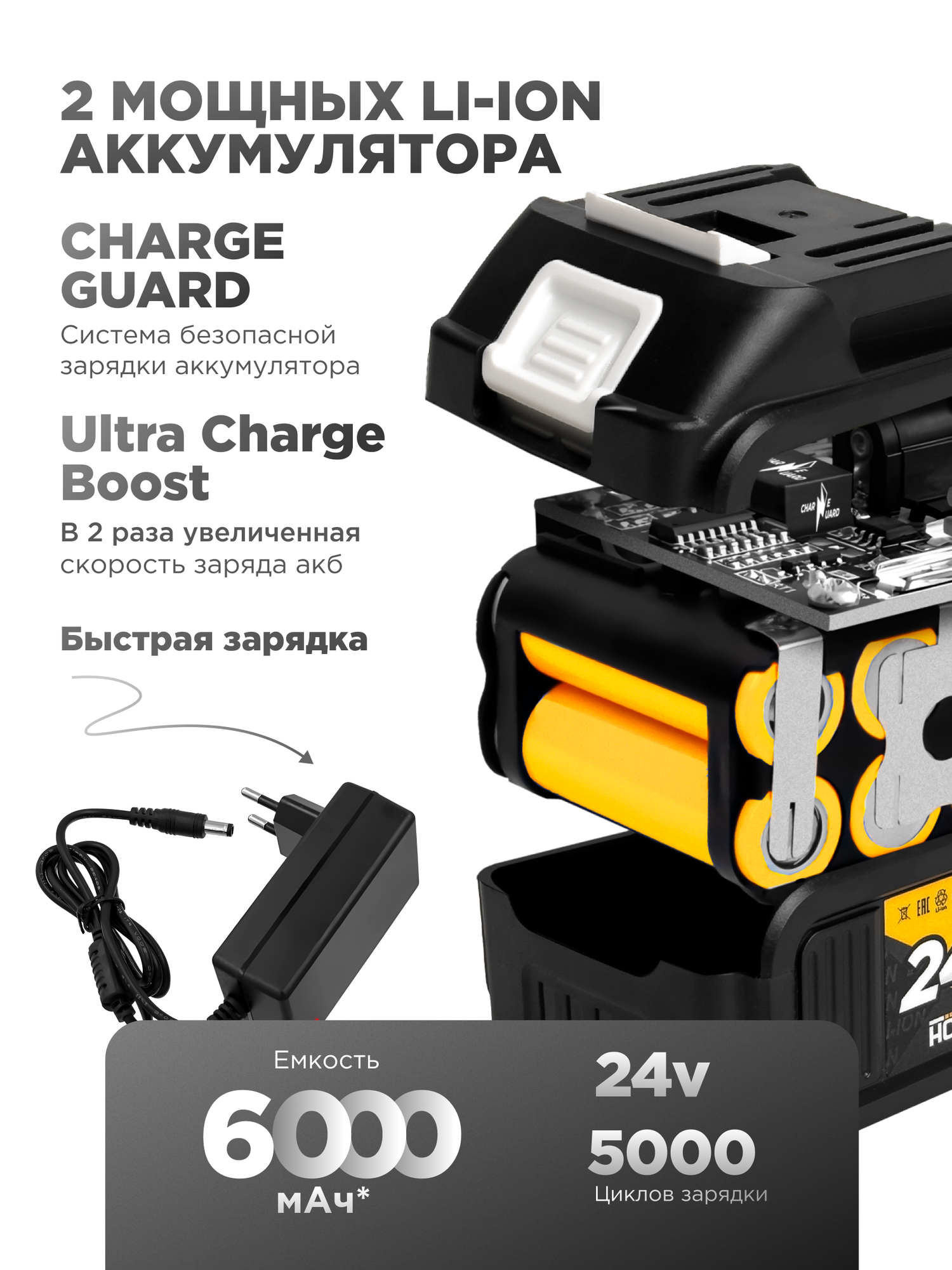 Пила цепная аккумуляторная HÖRDER HS-2430 Li2 ECO шина 12" 2 цепи и 2 аккумулятора в комплекте — фото 1