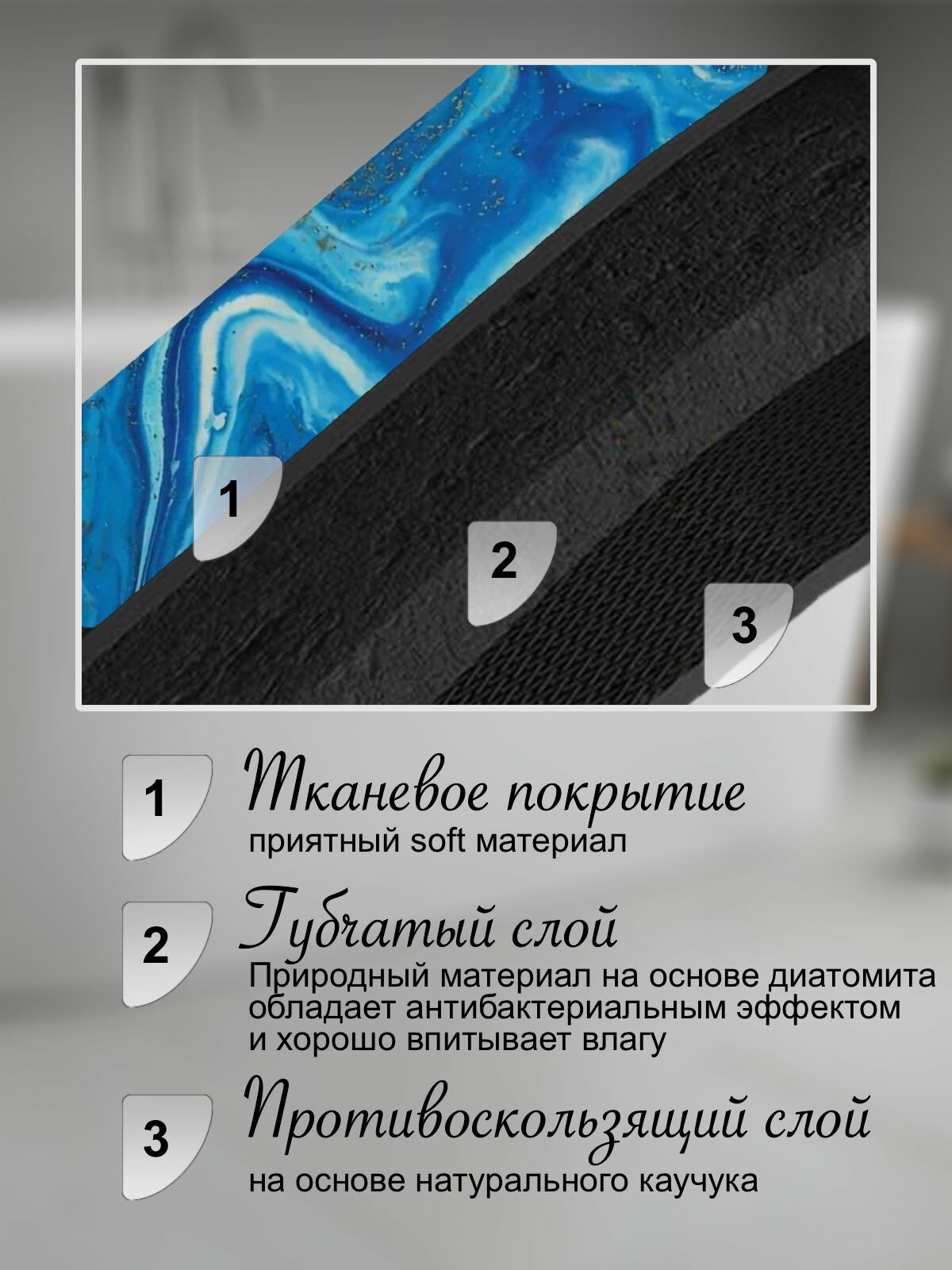 Коврик для ванной противоскользящий 60х100 см диатомитовый, синий — фото 1