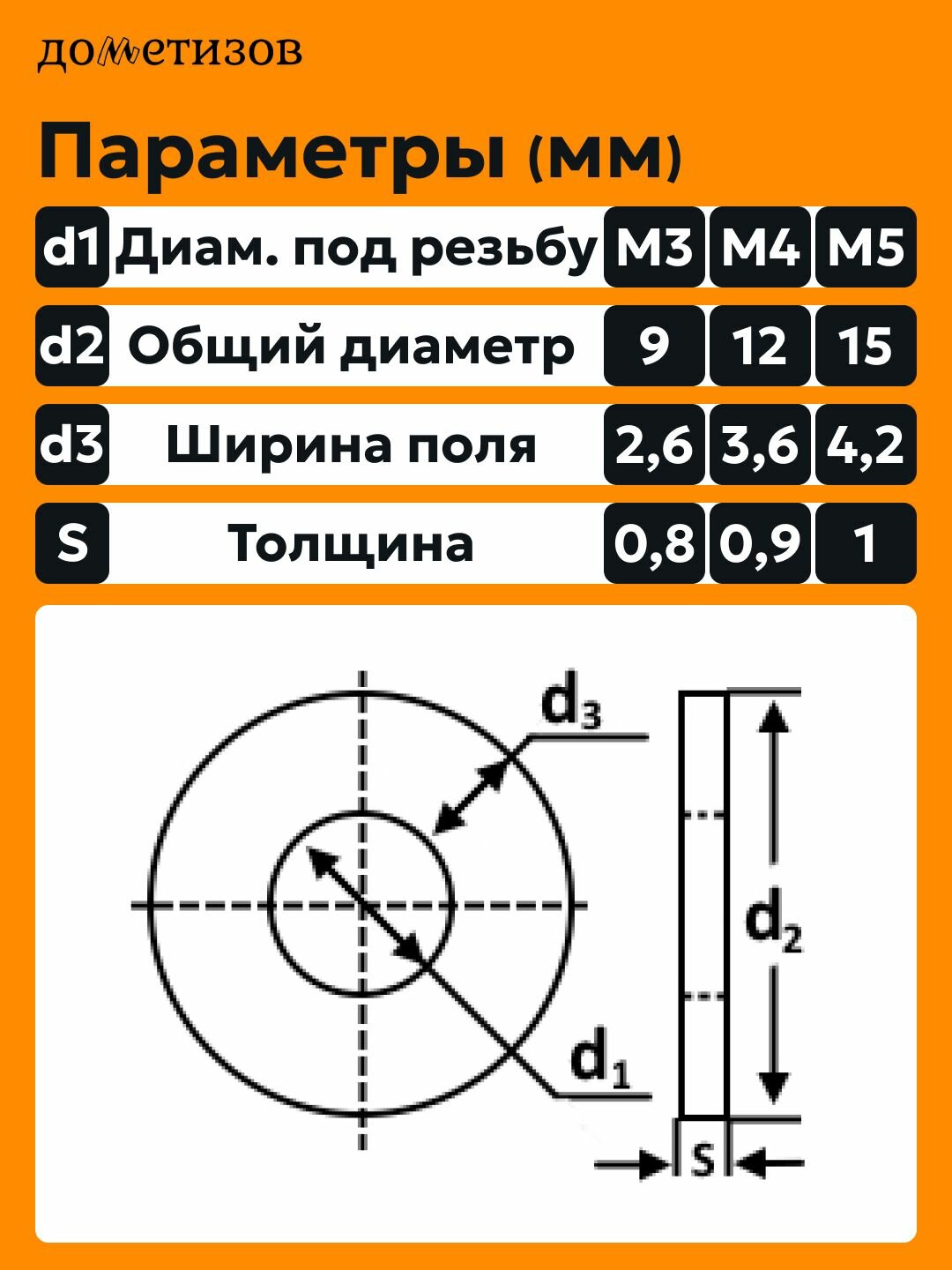 Набор крепежа "Шайба DIN9021" 600 ед. — фото 1