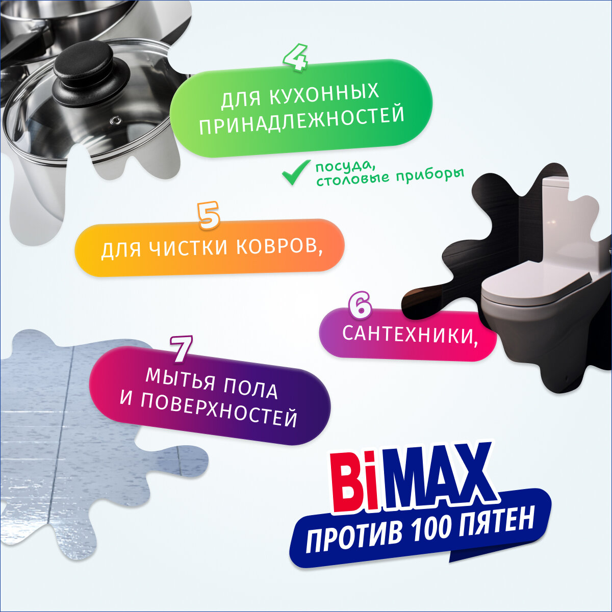 Кислородный пятновыводитель BiMAX, универсальный очиститель, 1 кг