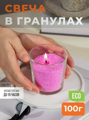 Свеча ароматическая "RosCandles" насыпная розовая "Радость" 7.5см*8.5см