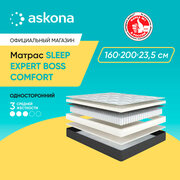 Матрас анатомический Askona (Аскона) Sleep Expert Boss Comfort 160х200