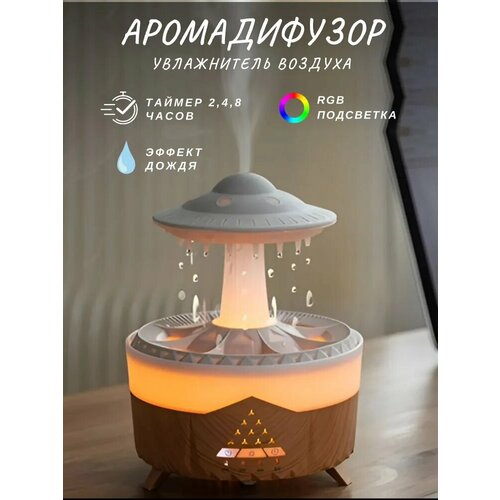 Ночник аромадиффузор увлажнитель воздуха Гриб с эффектом дождя и пультом 190000₽