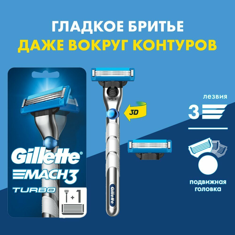 Бритвенный станок Gillette MACH3 TURBO 3D с 2 сменными кассетами — фото 1