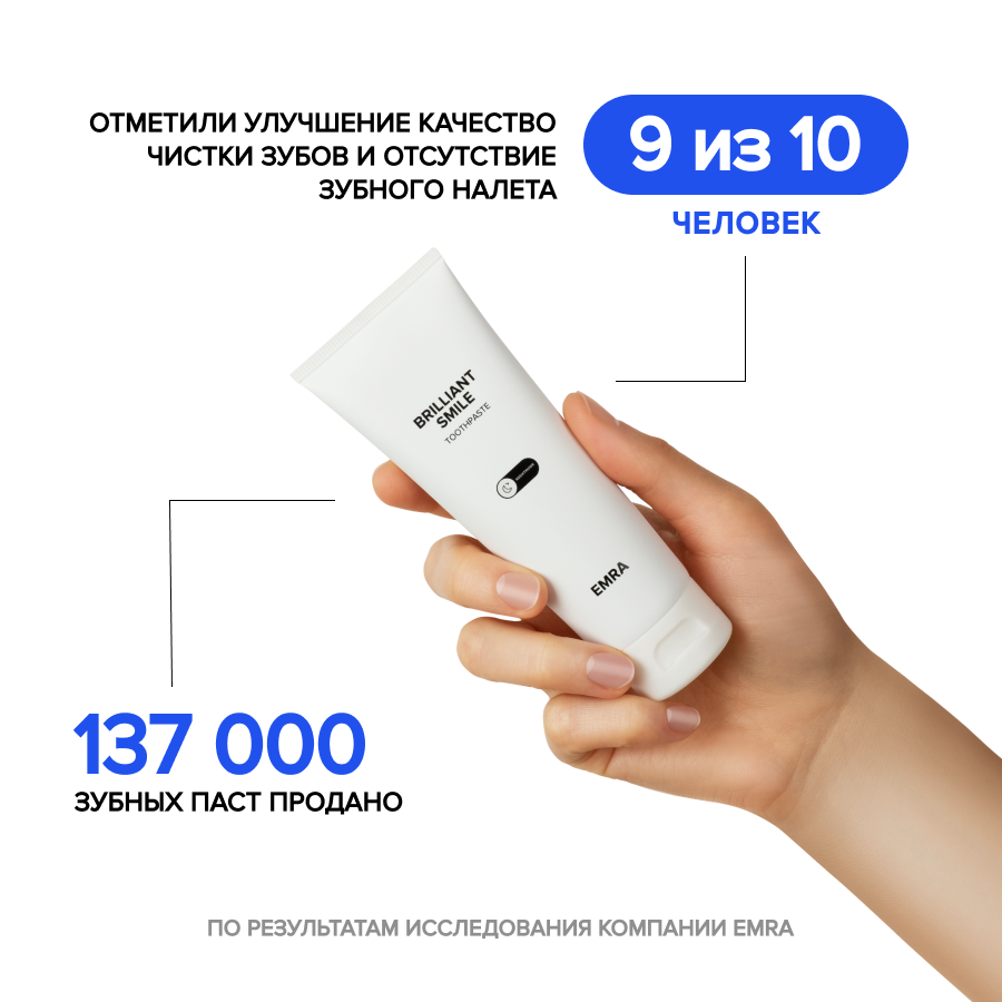 Набор для ухода за полостью рта "Все включено" от EMRA: отбеливающая зубная паста, пенка для зубов, 4 зубные щетки — фото 1