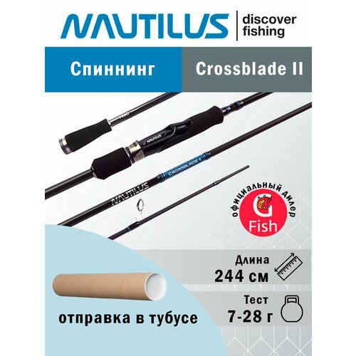 Спиннинг для рыбалки Nautilus Crossblade II CBS-II-802MH 244см 7-28гр