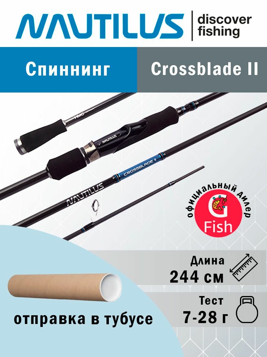 Спиннинг для рыбалки Nautilus Crossblade II CBS-II-802MH 244см 7-28гр