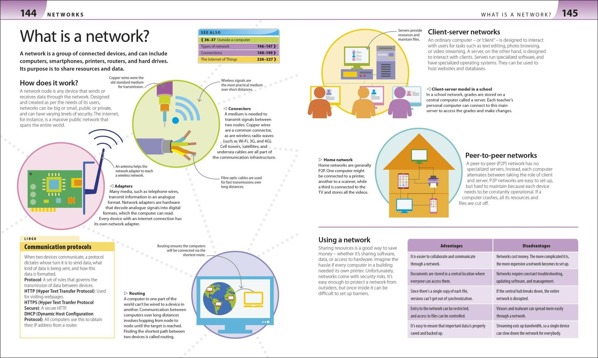 Help Your Kids with Computer Science Key Stages 1-5 A Unique Step-by-Step Visual Guide to Computers Coding and Communication - фото №5