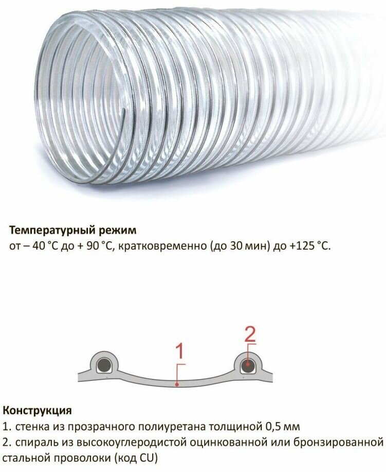 Шланг для аспирации 41 мм, 10 м. PU-500-41/10 Гибкий полиуретановый воздуховод