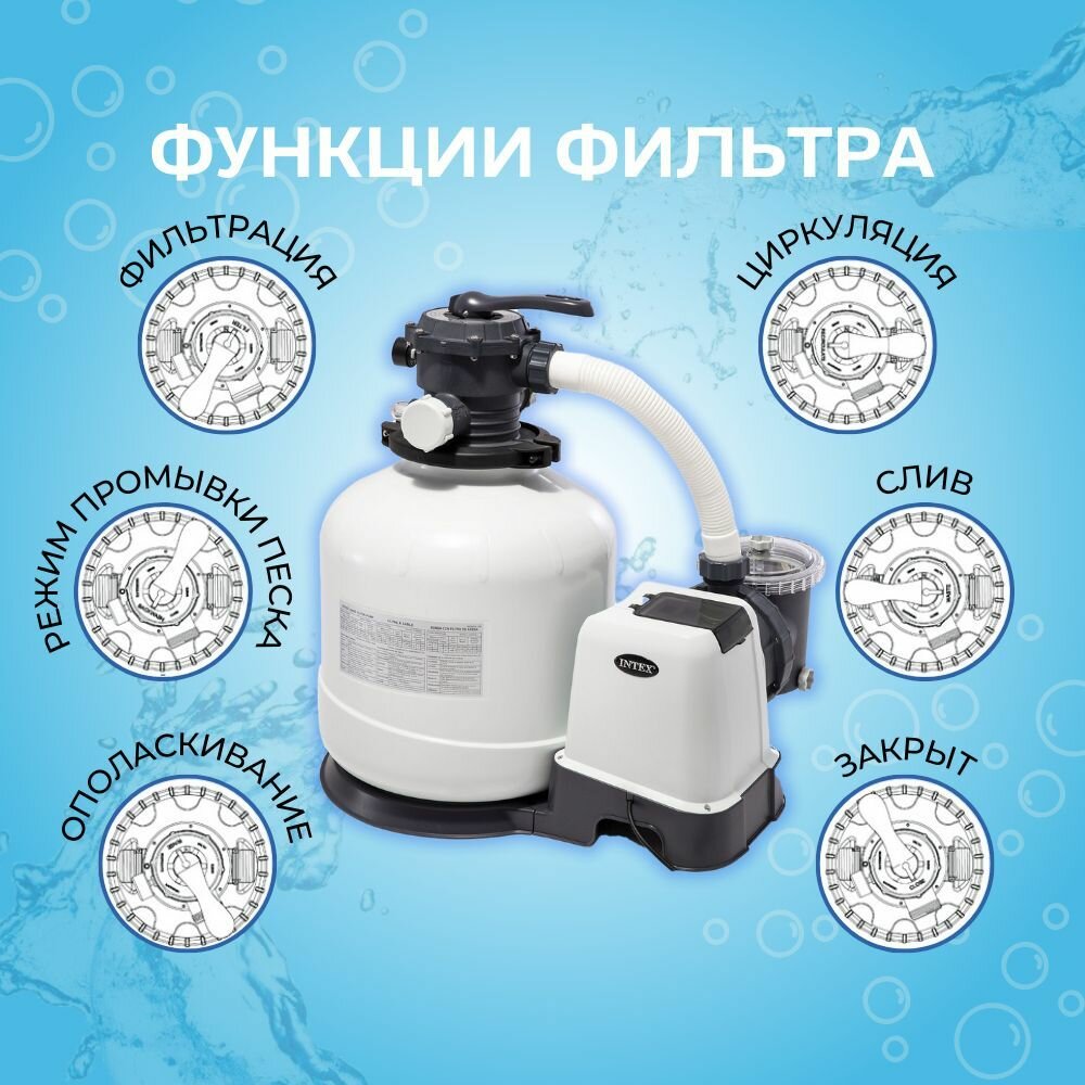 Изображение 26646 Intex Песочный фильтр-насос 6000л/ч