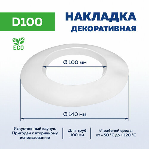 Накладка декоративная D100