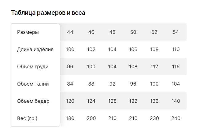 Платье Натали