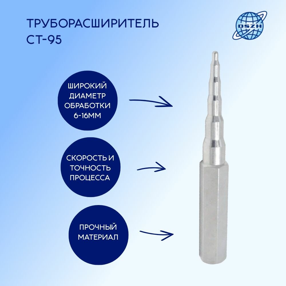 Труборасширитель ударного типа DSZH CT-95 (1/4"- 5/8")