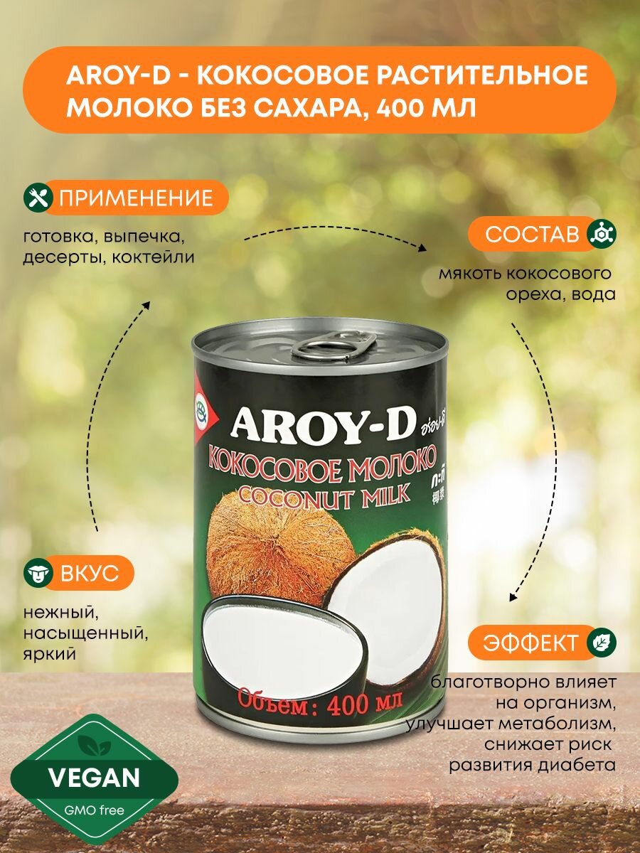 Кокосовое растительное молоко Aroy-D без сахара, заменитель молока, натуральное, ж/б 400мл