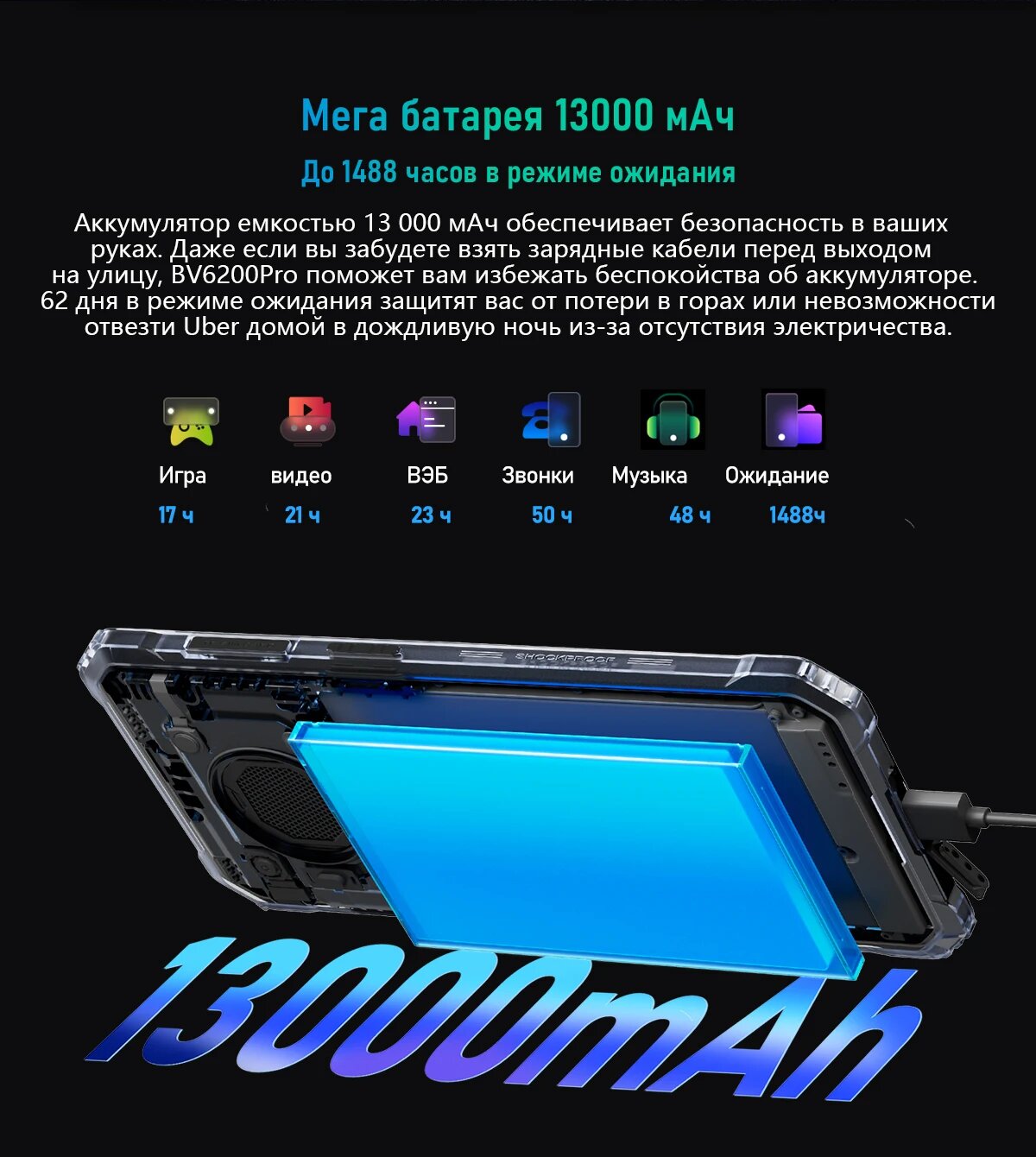 Смартфон Blackview BV6200 Pro — фото 1