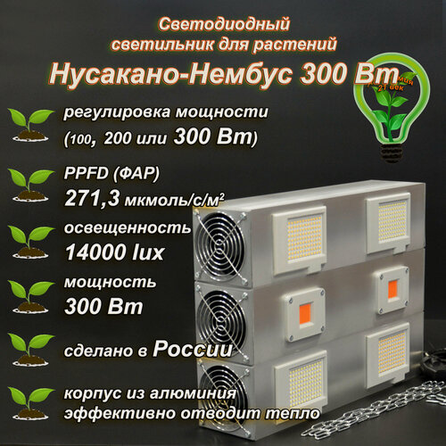 Изображение товара 300Вт "Нембус-Мульти" Мультиспектральный светильник/Samsung 281b квантум борд 100, 200, 300Bт, для растений